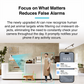 Dahua Hero A1 Pan/Tilt WiFi Security Camera, 360° Coverage, Human & Pet Detection, Auto Tracking, Two-Way Audio, Night Vision, Privacy Mode, HD Indoor Camera for Home & Office