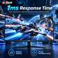 Dahua 27" Gaming Monitor – Full HD 1920×1080, 165Hz Refresh Rate, 1ms MPRT, 4000:1 Contrast Ratio, HDR Mode, Anti-Blue Light, 2× HDMI, 2× DisplayPort – 3 Year Warranty