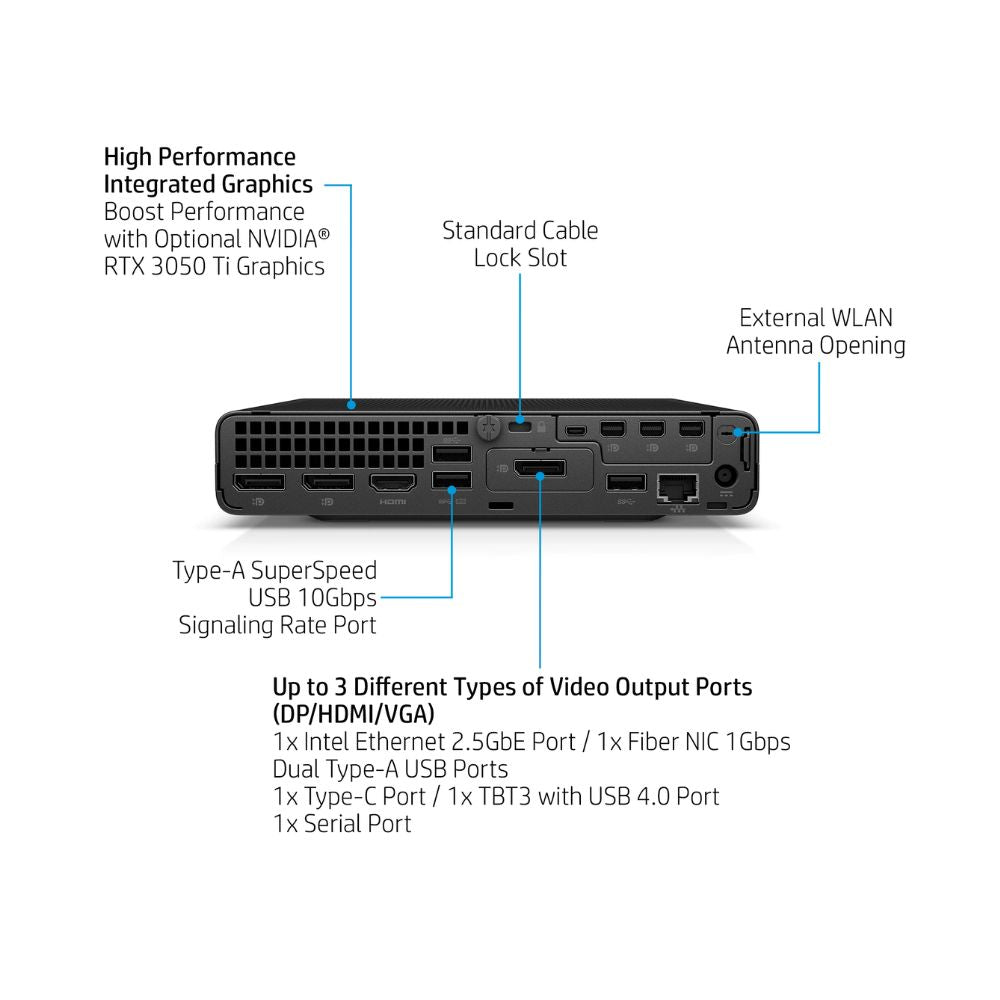 Desktop i7 16gb sale ram ssd