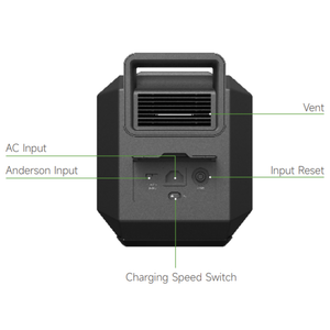 HYXiPOWER Portable Power Station, Backup Power for Home & Office, Runs Router, TV & Devices During Power Cuts, Fast Charging Battery Generator, Ideal for Camping & Emergency Use
