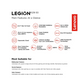 Lenovo Legion R25f-30 24 inch Gaming Monitor | FHD, 1080p, 240Hz, VA, 0.5ms, HDMI, DP | AMD Freesync Premium | PS5, Xbox, PC screen
